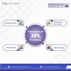 Functions Of 3PL Providers